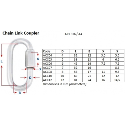 acc_chain_link_coupler