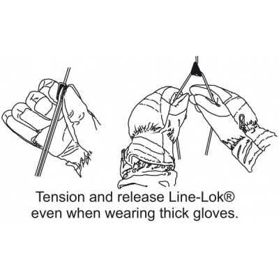 cl2   line-lok k260-tension-&-release-wearing-gloves