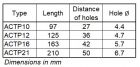 actp_dimensions