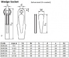 awc_wedge_socket