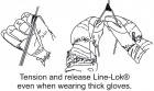 cl2   line-lok k260-tension-&-release-wearing-gloves