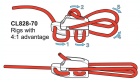 rigging 1:4 advantage, CL828-70AN