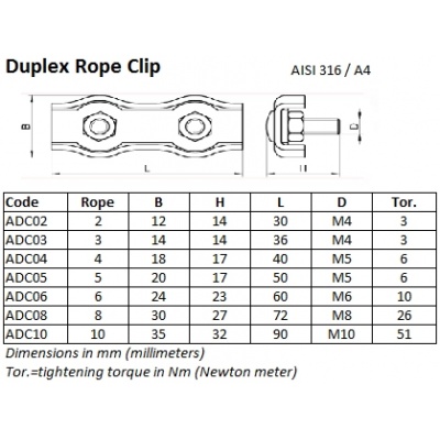 adc_duplexropeclip2_553034416