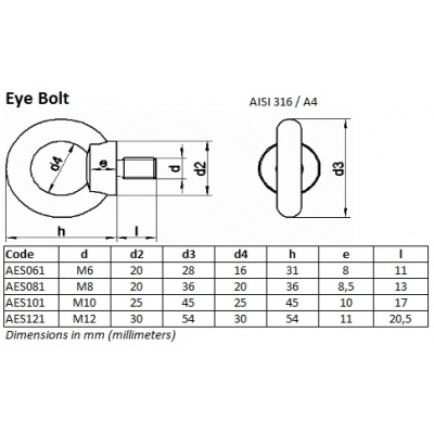 aes_eyebolt