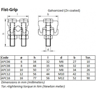 apcfistgrip_1078910624