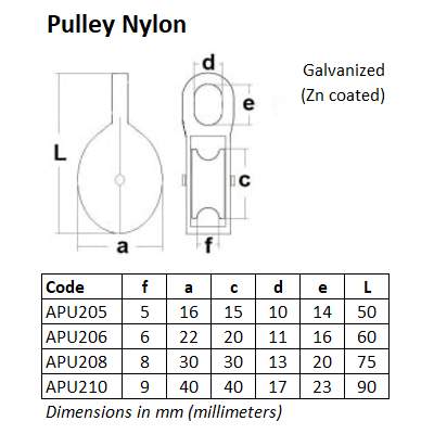 apun_dimensions