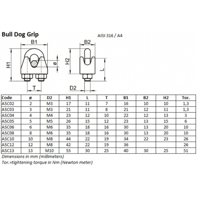 asc_bull_dog_grip_376102237