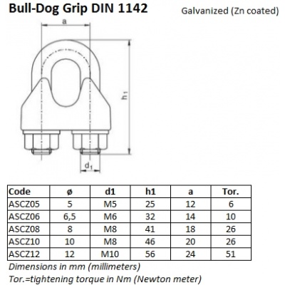 ascz_bull_dog_grip_din1142_1962275416