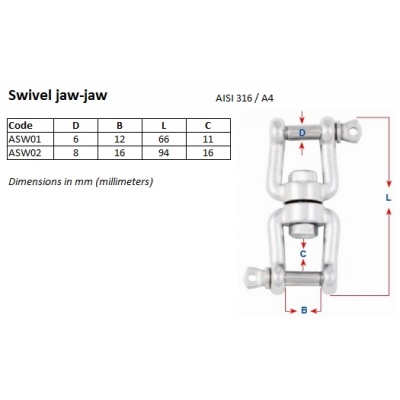 asw_swivel