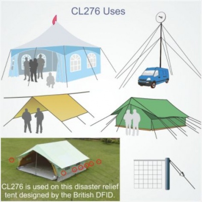 cl276_uses