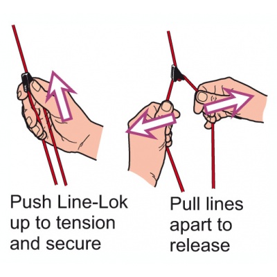 cl2   line-lok k260-tension-&-release