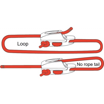 cl8   k826-11 & 828-68 alternative-rigging