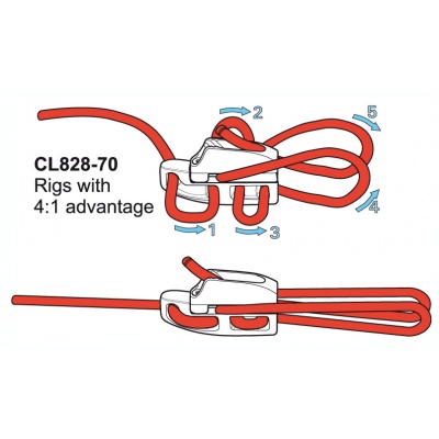 rigging 1:4 advantage, CL828-70AN